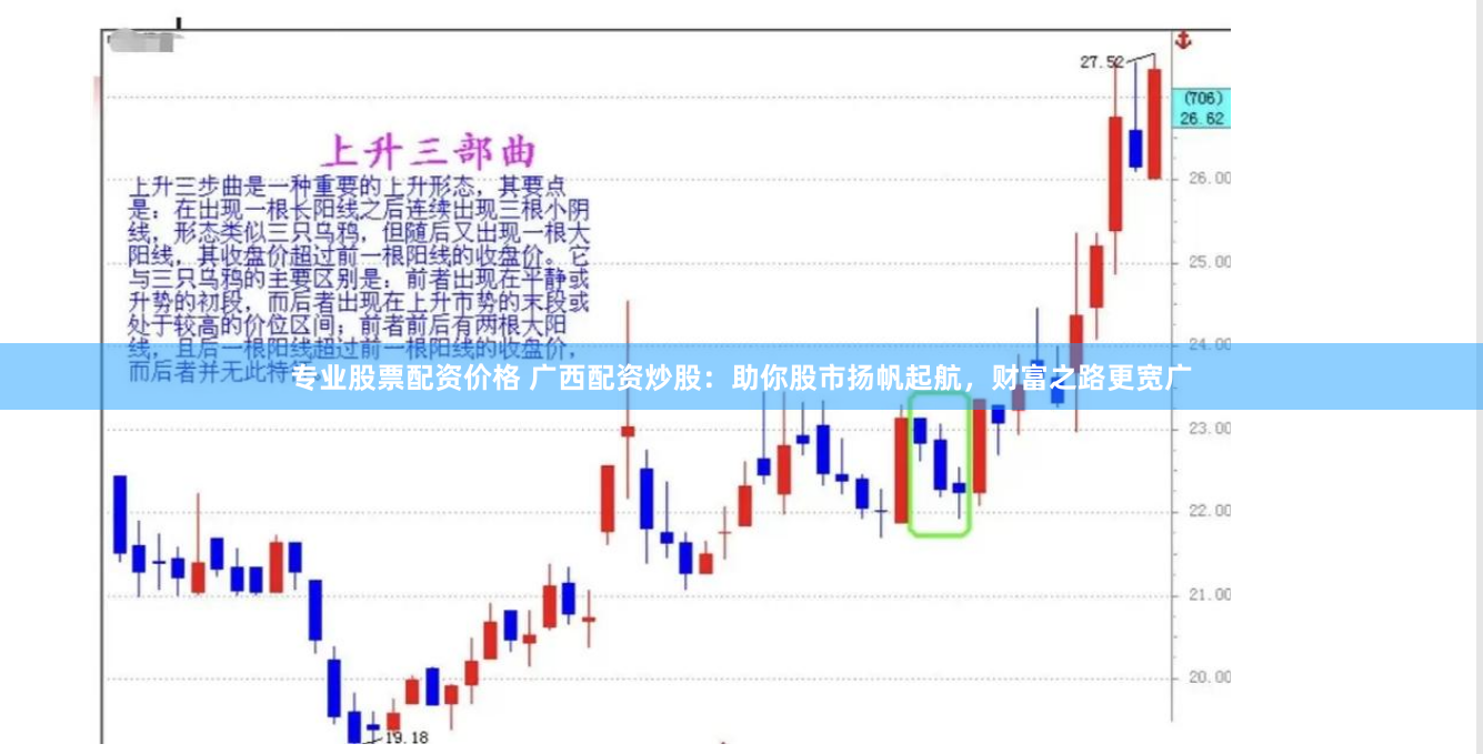 专业股票配资价格 广西配资炒股：助你股市扬帆起航，财富之路更宽广