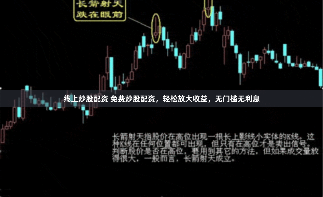 线上炒股配资 免费炒股配资，轻松放大收益，无门槛无利息