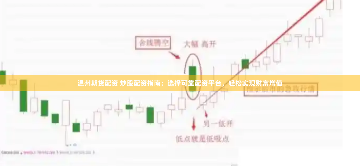 温州期货配资 炒股配资指南：选择可靠配资平台，轻松实现财富增值