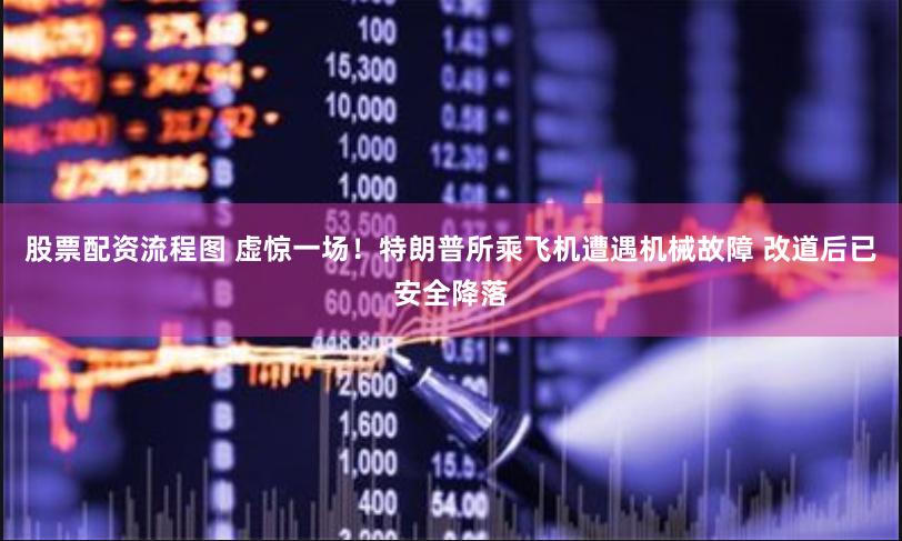 股票配资流程图 虚惊一场！特朗普所乘飞机遭遇机械故障 改道后已安全降落