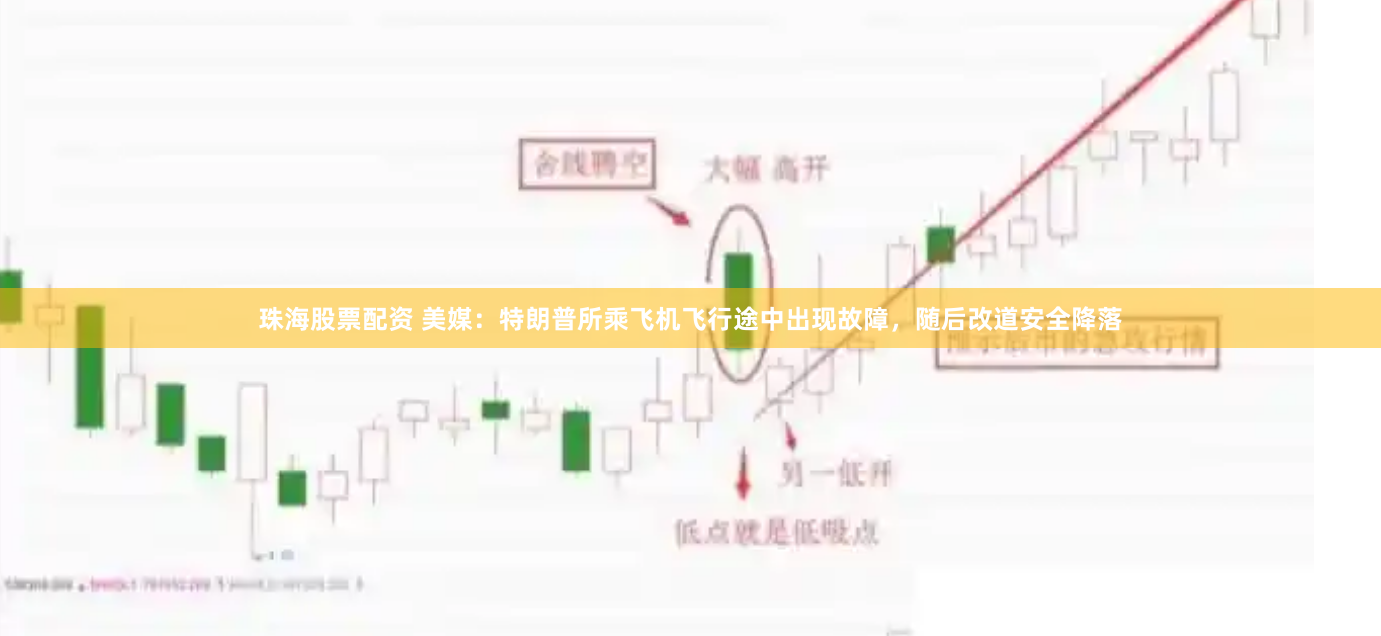 珠海股票配资 美媒：特朗普所乘飞机飞行途中出现故障，随后改道安全降落