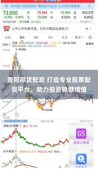 贵阳期货配资 打造专业股票配资平台，助力投资稳健增值