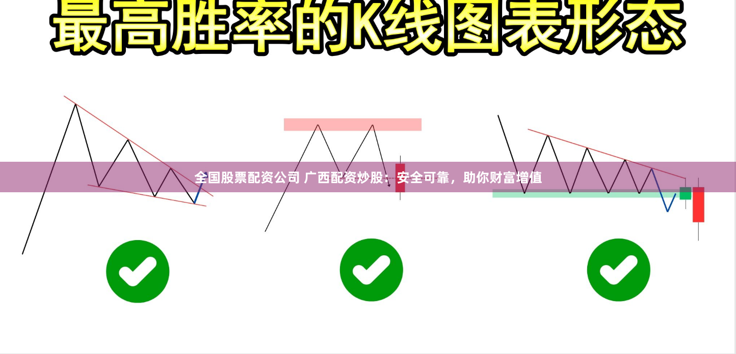 全国股票配资公司 广西配资炒股：安全可靠，助你财富增值